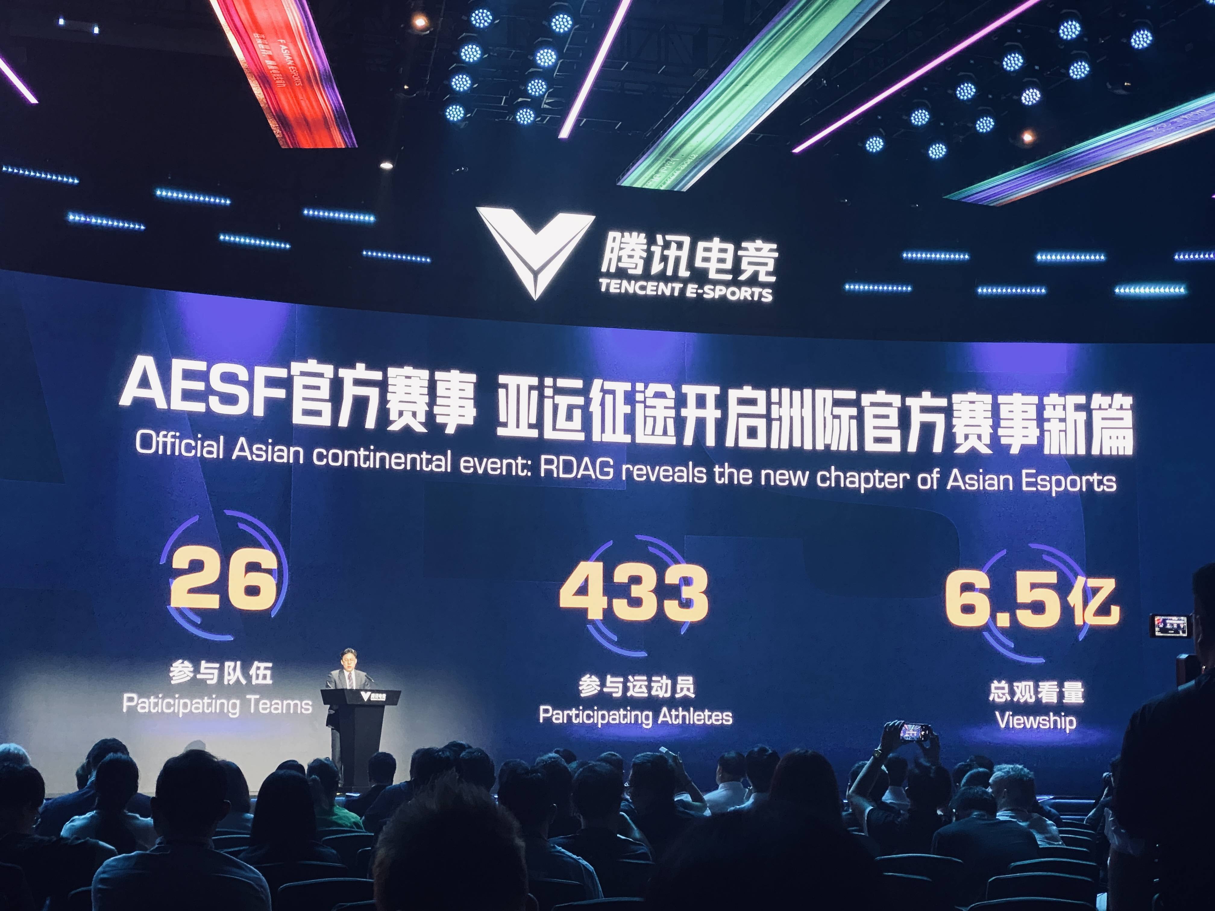 分别以15
