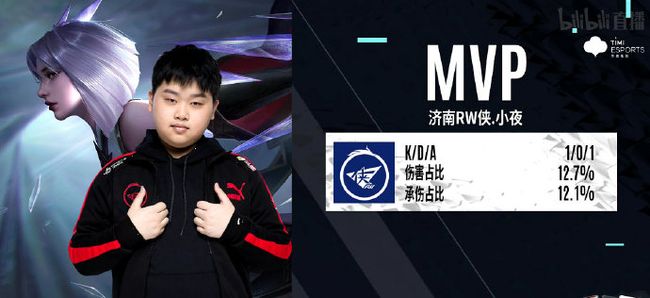比赛经验力