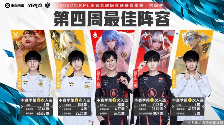 精密的团队 精密的团队