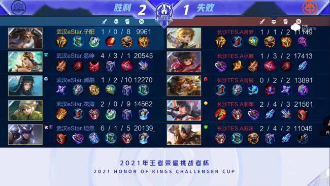 不完全是出 不完全是出