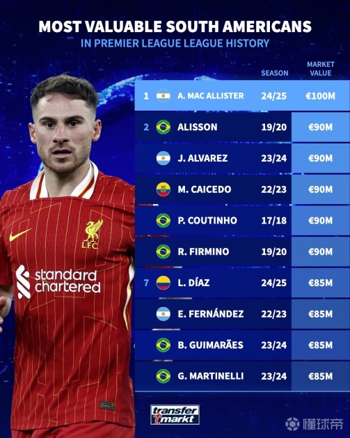 足球嘉年华 足球嘉年华