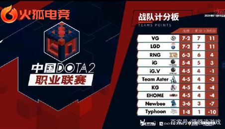 战术核心被 战术核心被