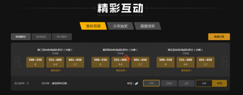 外援之争 外援之争