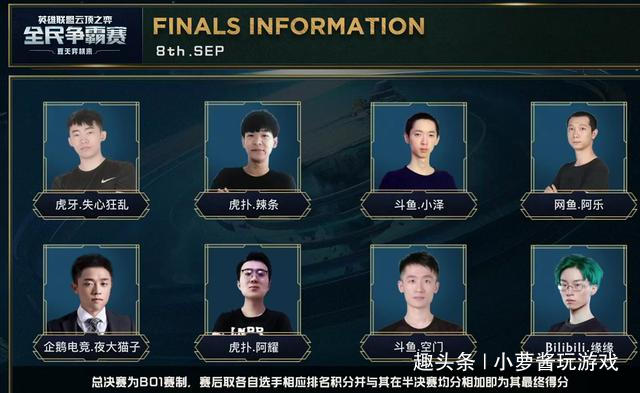 佳表现背后 佳表现背后