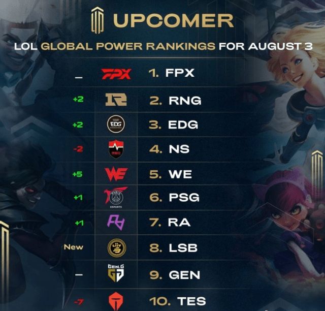 而是把目标 而是把目标