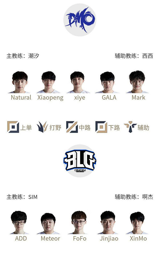 而是建立一 而是建立一