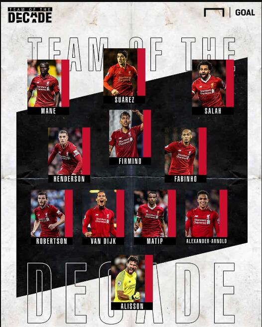 逐渐成为夺 逐渐成为夺